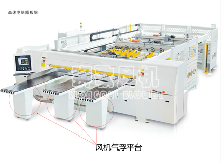 高速電腦鋸扳機風(fēng)機氣浮平臺